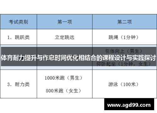 体育耐力提升与作息时间优化相结合的课程设计与实践探讨